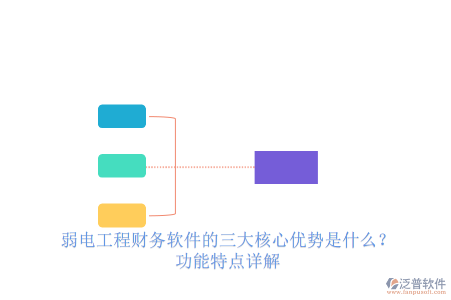 弱電工程財(cái)務(wù)軟件的三大核心優(yōu)勢(shì)是什么？功能特點(diǎn)詳解