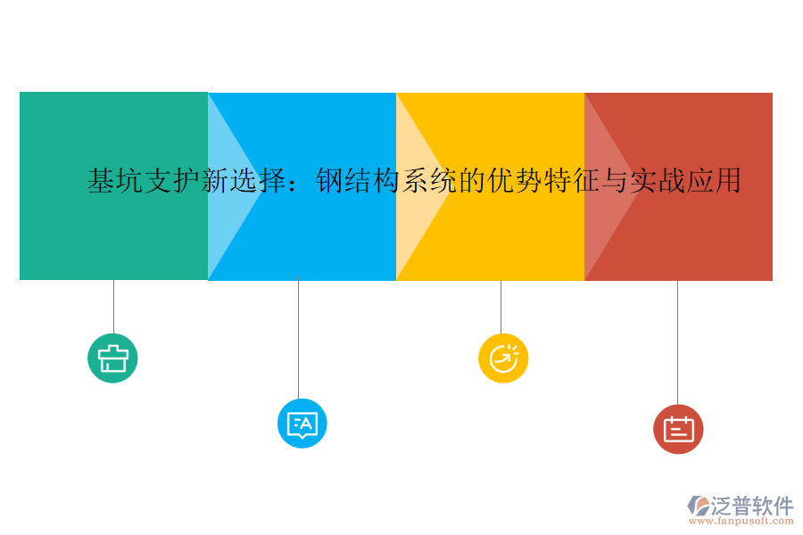 基坑支護新選擇：鋼結構系統(tǒng)的優(yōu)勢特征與實戰(zhàn)應用