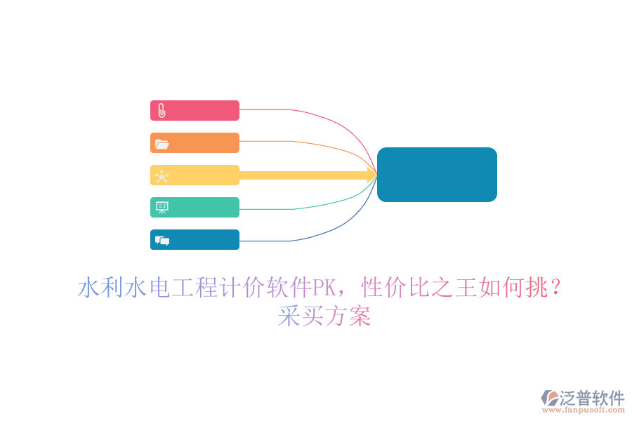 水利水電工程計價軟件PK，性價比之王如何挑？采買方案