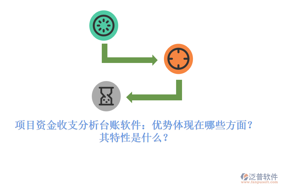 項目資金收支分析臺賬軟件：優(yōu)勢體現在哪些方面？其特性是什么？