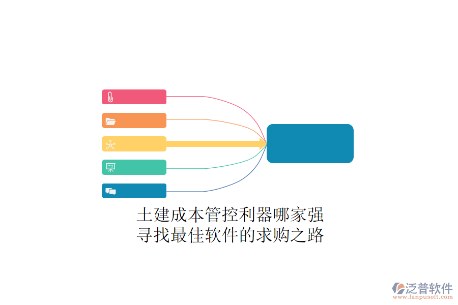 土建成本管控利器哪家強？尋找最佳軟件的求購之路