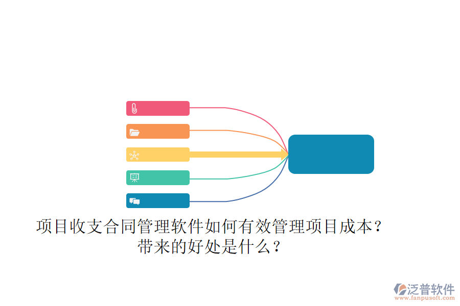 項目收支合同管理軟件如何有效管理項目成本？帶來的好處是什么？