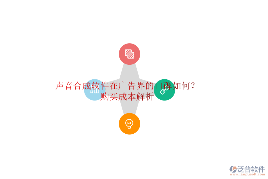 聲音合成軟件在廣告界的口碑如何？購(gòu)買(mǎi)成本解析