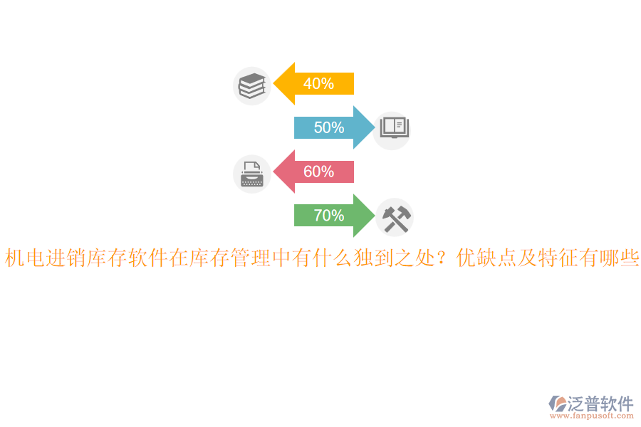 機(jī)電進(jìn)銷庫存軟件在庫存管理中有什么獨(dú)到之處？優(yōu)缺點(diǎn)及特征有哪些？