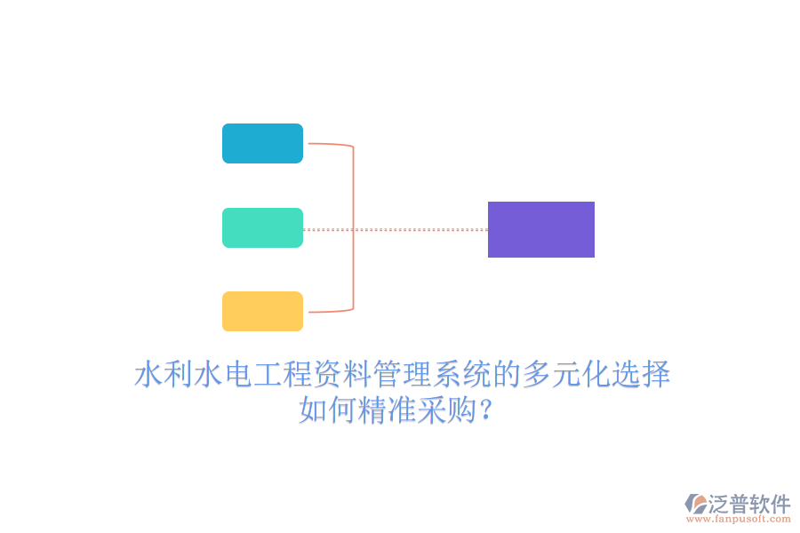 水利水電工程資料管理系統(tǒng)的多元化選擇，如何精準采購？