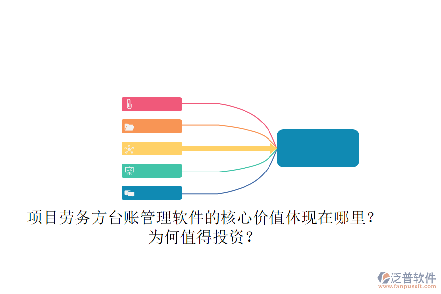 項(xiàng)目勞務(wù)方臺(tái)賬管理軟件的核心價(jià)值體現(xiàn)在哪里？為何值得投資？