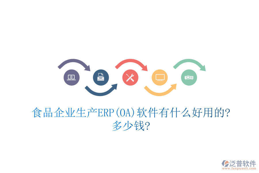 食品企業(yè)生產(chǎn)ERP(OA)軟件有什么好用的?多少錢?