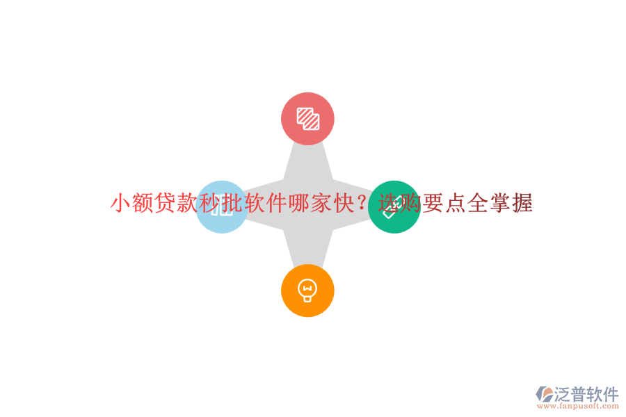 小額貸款秒批軟件哪家快？選購要點(diǎn)全掌握