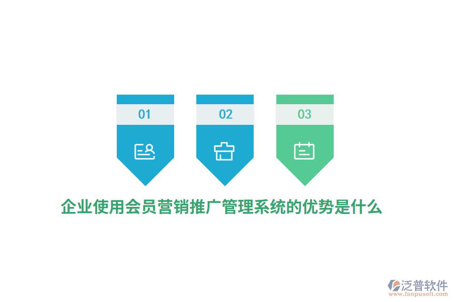 企業(yè)使用會員營銷推廣管理系統(tǒng)的優(yōu)勢是什么？