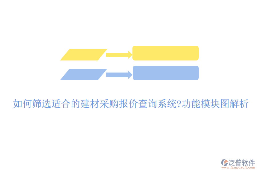 如何篩選適合的建材采購報(bào)價(jià)查詢系統(tǒng)?功能模塊圖解析