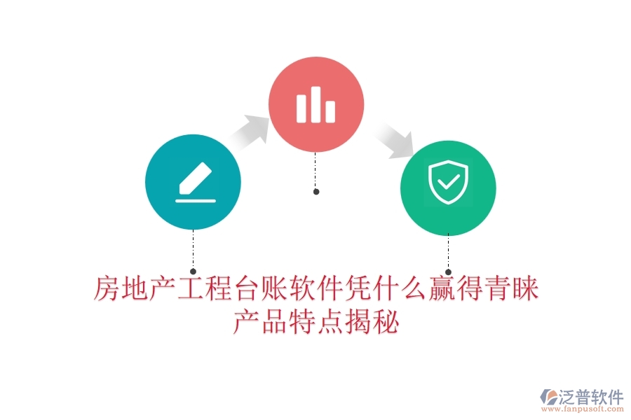 房地產(chǎn)工程臺(tái)賬軟件憑什么贏得青睞？產(chǎn)品特點(diǎn)揭秘