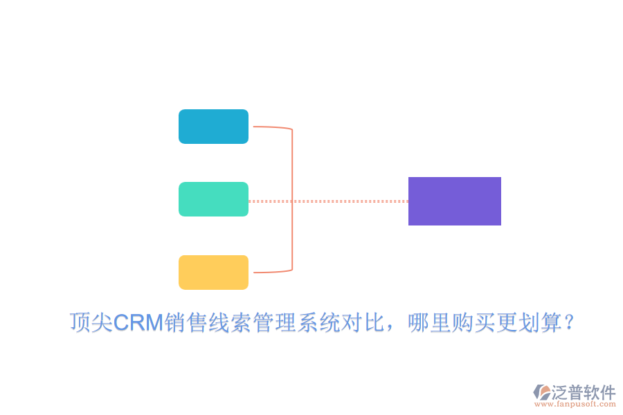 頂尖CRM銷售線索管理系統(tǒng)對比，哪里購買更劃算？