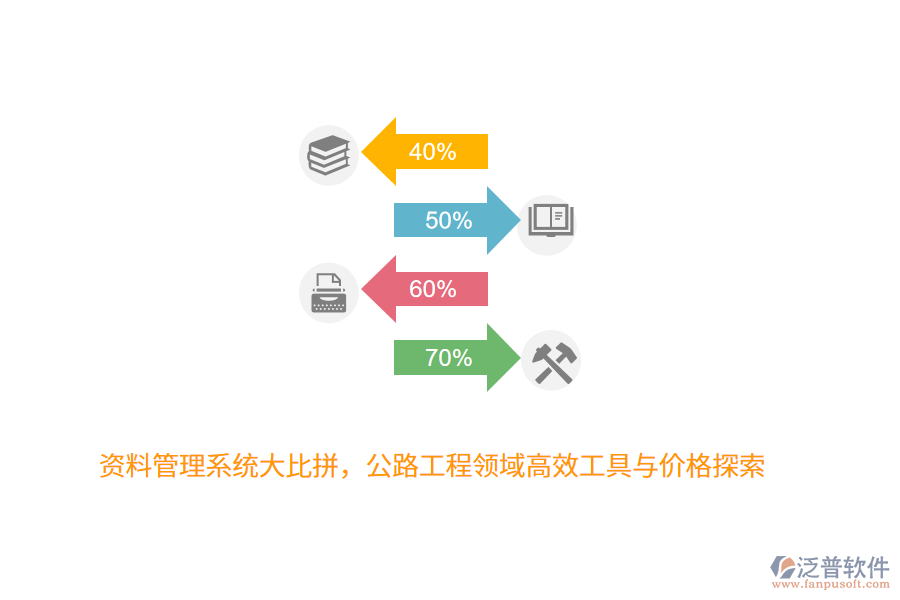 資料管理系統(tǒng)大比拼，公路工程領(lǐng)域高效工具與價(jià)格探索 