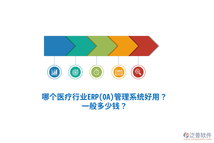 哪個醫(yī)療行業(yè)ERP(OA)管理系統(tǒng)好用？一般多少錢？