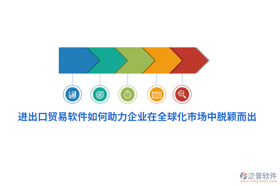 進(jìn)出口貿(mào)易軟件如何助力企業(yè)在全球化市場(chǎng)中脫穎而出？