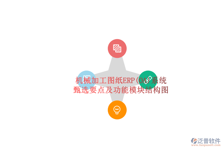 機(jī)械加工圖紙ERP(OA)系統(tǒng).png