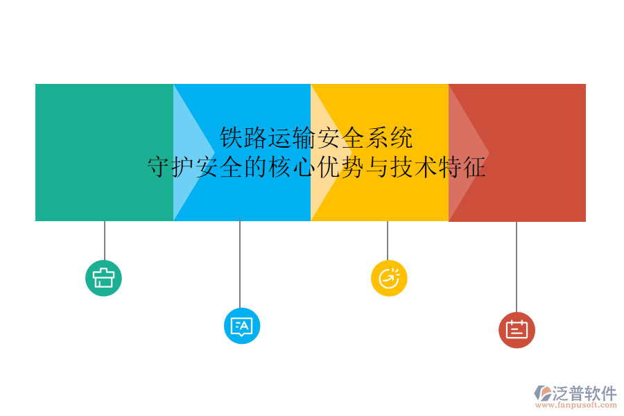 鐵路運輸安全系統(tǒng)：守護安全的核心優(yōu)勢與技術特征