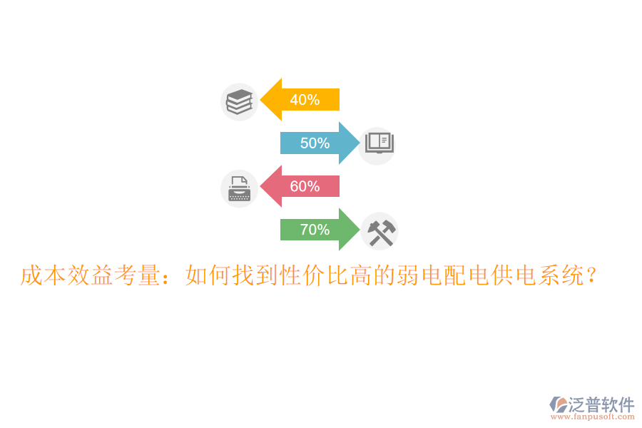 成本效益考量：如何找到性價(jià)比高的弱電配電供電系統(tǒng)？