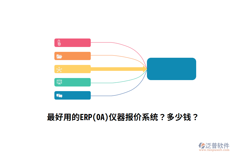 最好用的ERP(OA)儀器報價系統(tǒng)？多少錢？