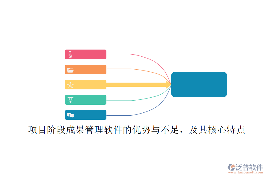 項目階段成果管理軟件的優(yōu)勢與不足，及其核心特點