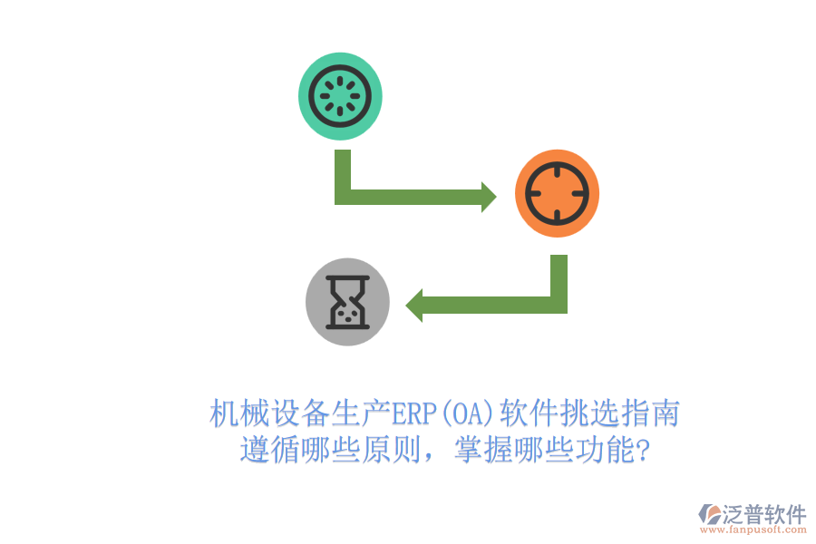 機(jī)械設(shè)備生產(chǎn)ERP(OA)軟件挑選指南：遵循哪些原則，掌握哪些功能?