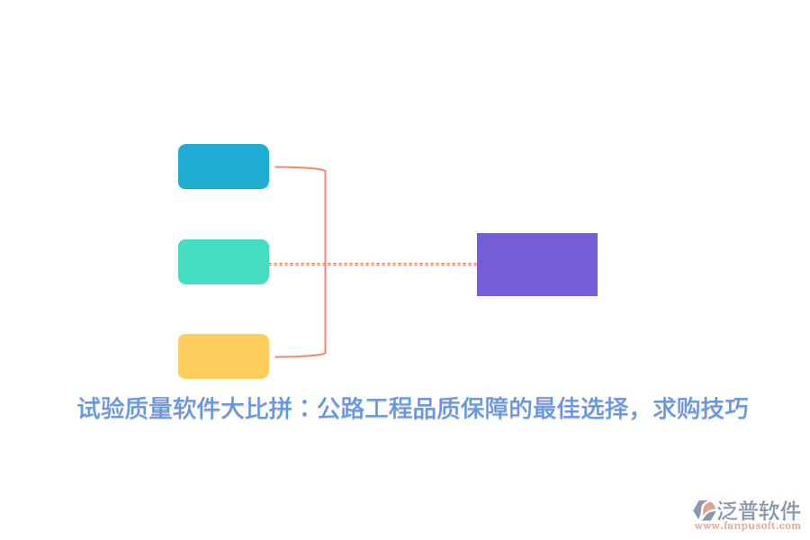 試驗(yàn)質(zhì)量軟件大比拼：公路工程品質(zhì)保障的最佳選擇，求購技巧