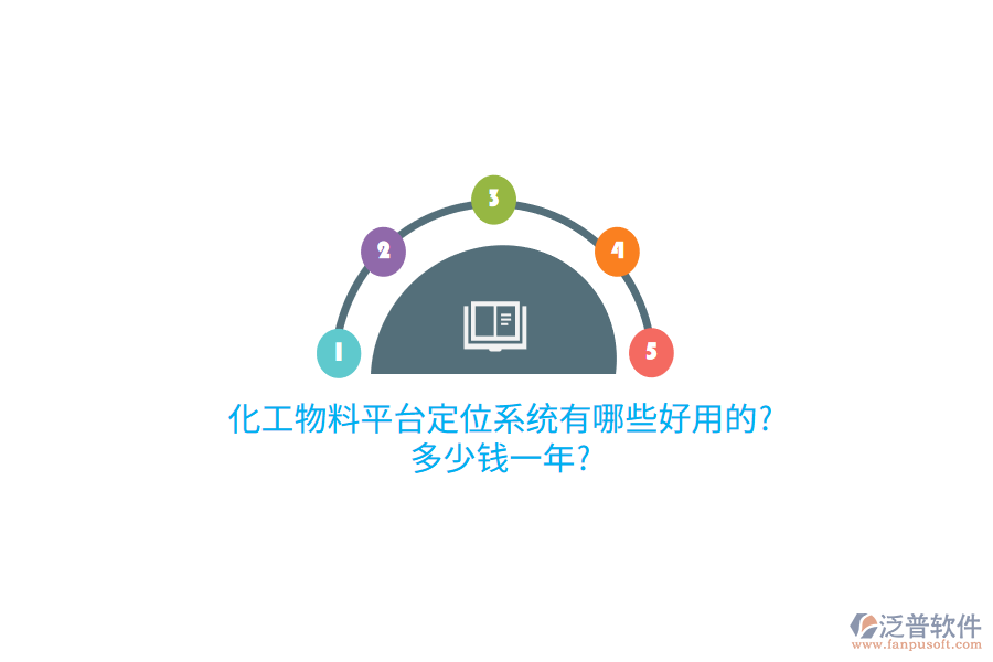 化工物料平臺定位系統(tǒng)有哪些好用的?多少錢一年?