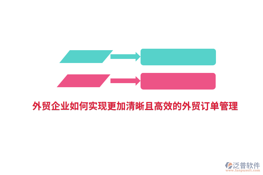 外貿(mào)企業(yè)如何實現(xiàn)更加清晰且高效的外貿(mào)訂單管理？