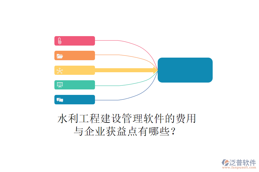 水利工程建設(shè)管理軟件的費(fèi)用與企業(yè)獲益點(diǎn)有哪些？