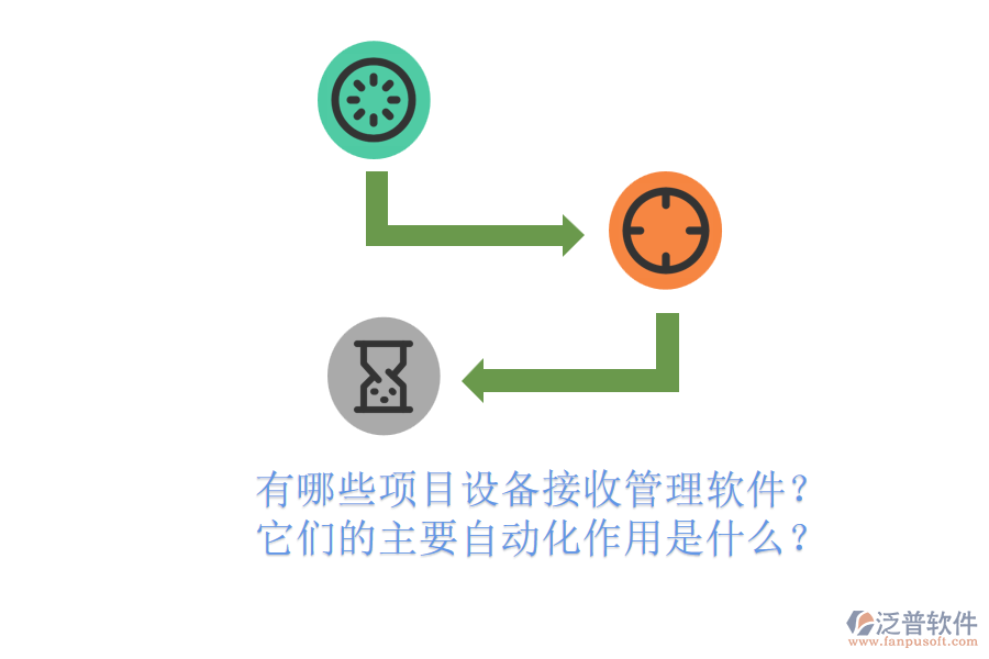 有哪些項(xiàng)目設(shè)備接收管理軟件？它們的主要自動化作用是什么？