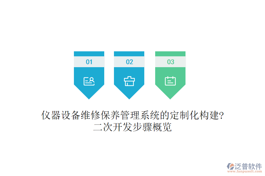 儀器設(shè)備維修保養(yǎng)管理系統(tǒng)的定制化構(gòu)建?二次開發(fā)步驟概覽