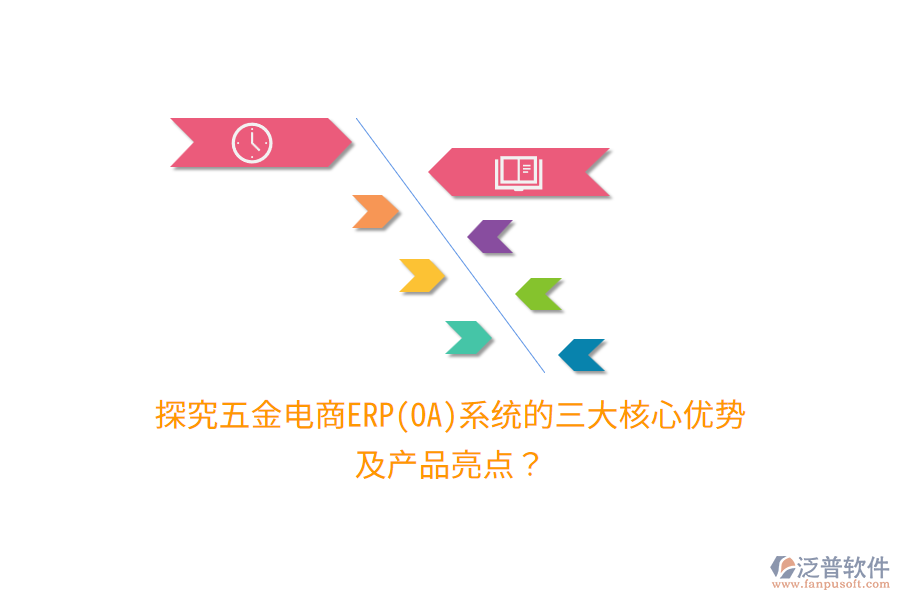 探究五金電商ERP(OA)系統(tǒng)的三大核心優(yōu)勢及產(chǎn)品亮點(diǎn)？