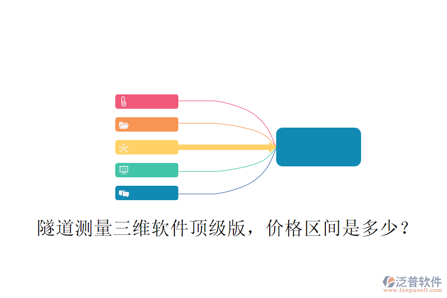 隧道測量三維軟件頂級版，價格區(qū)間是多少？