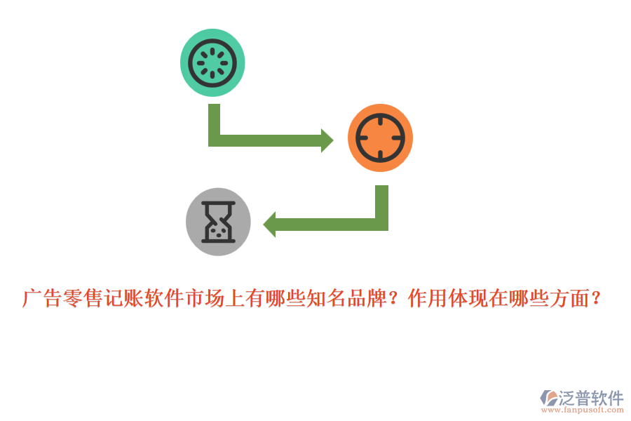 廣告零售記賬軟件市場上有哪些知名品牌？作用體現(xiàn)在哪些方面？