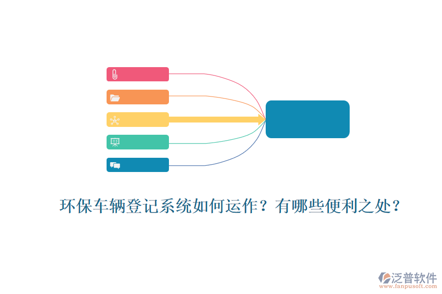 環(huán)保車輛登記系統(tǒng)如何運(yùn)作？有哪些便利之處？