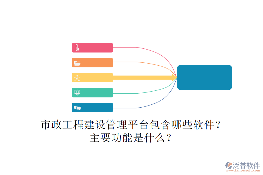 市政工程建設(shè)管理平臺(tái)包含哪些軟件？主要功能是什么？