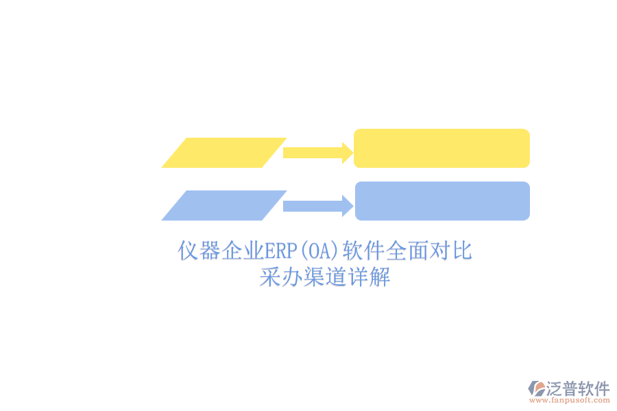 儀器企業(yè)ERP(OA)軟件全面對比.png