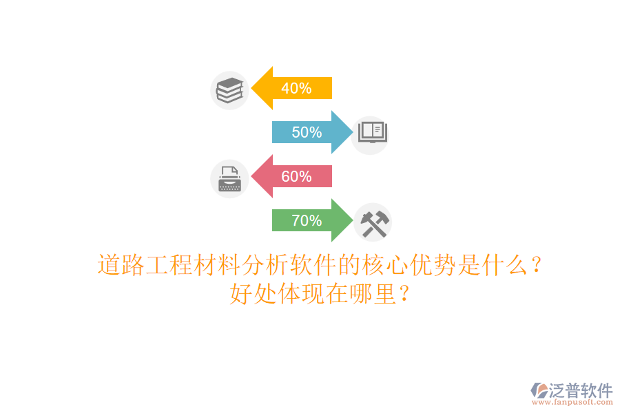 道路工程材料分析軟件的核心優(yōu)勢是什么？好處體現(xiàn)在哪里？