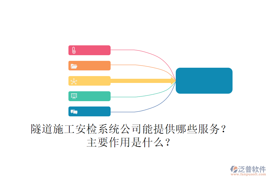 隧道施工安檢系統(tǒng)公司能提供哪些服務(wù)？主要作用是什么？