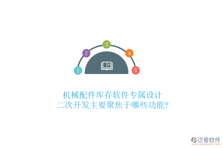 機械配件庫存軟件專屬設(shè)計，二次開發(fā)主要聚焦于哪些功能?