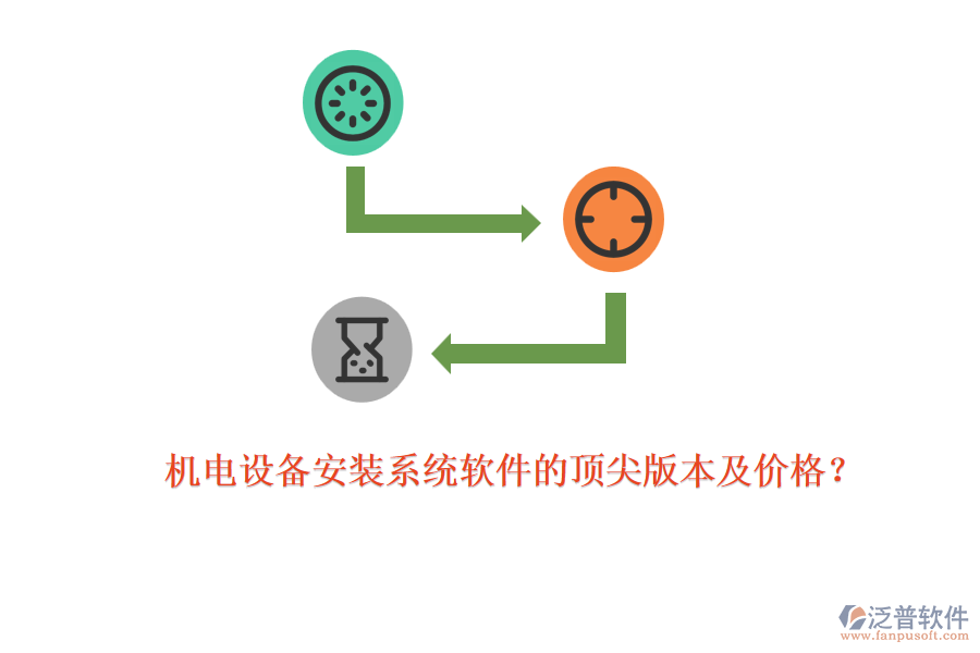 機(jī)電設(shè)備安裝系統(tǒng)軟件的頂尖版本及價(jià)格？