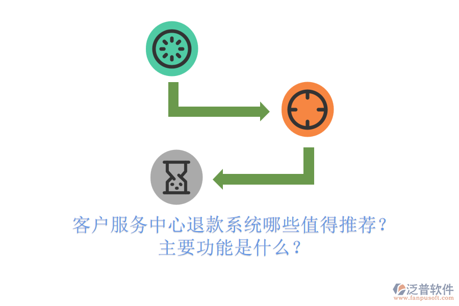 客戶服務(wù)中心退款系統(tǒng)哪些值得推薦？主要功能是什么？