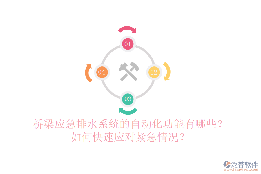 橋梁應(yīng)急排水系統(tǒng)的自動(dòng)化功能有哪些？如何快速應(yīng)對(duì)緊急情況？