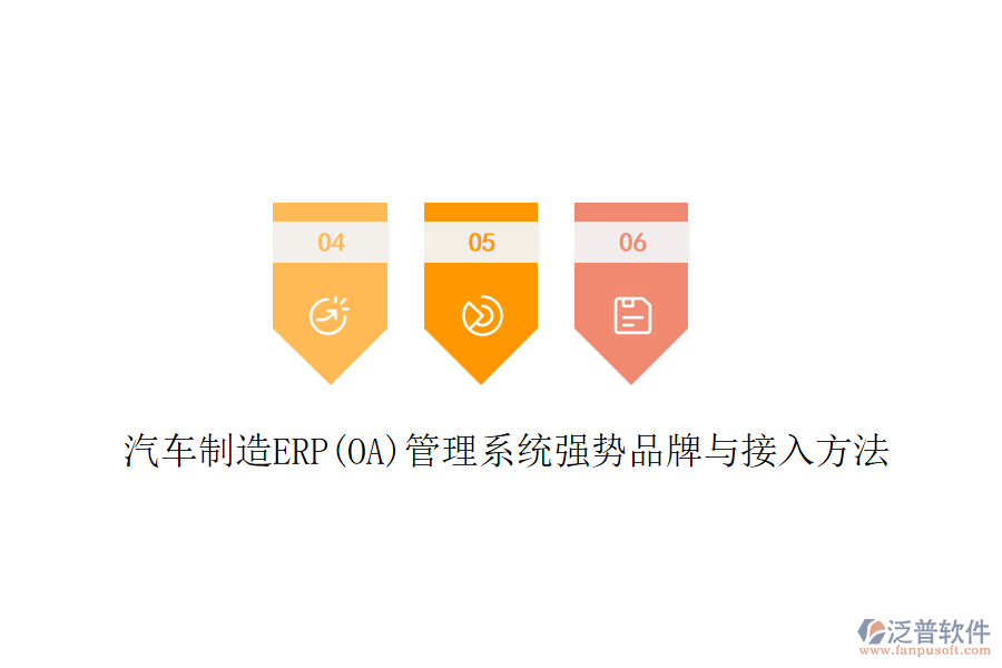 汽車制造ERP(OA)管理系統(tǒng)強(qiáng)勢品牌與接入方法