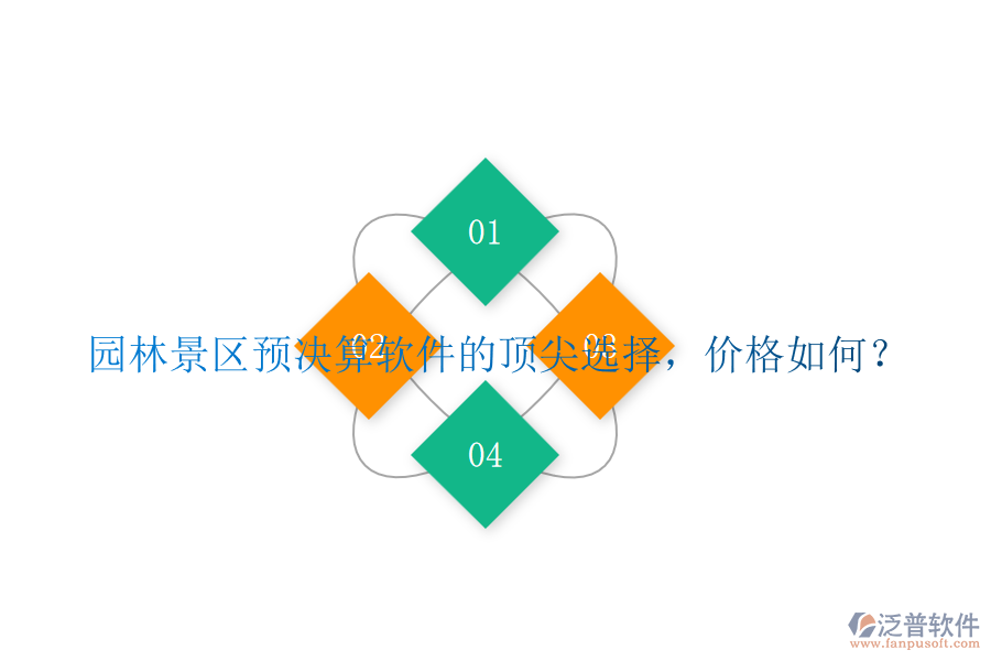 園林景區(qū)預(yù)決算軟件的頂尖選擇，價(jià)格如何？