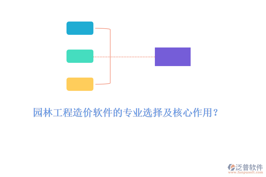 園林工程造價軟件的專業(yè)選擇及核心作用？