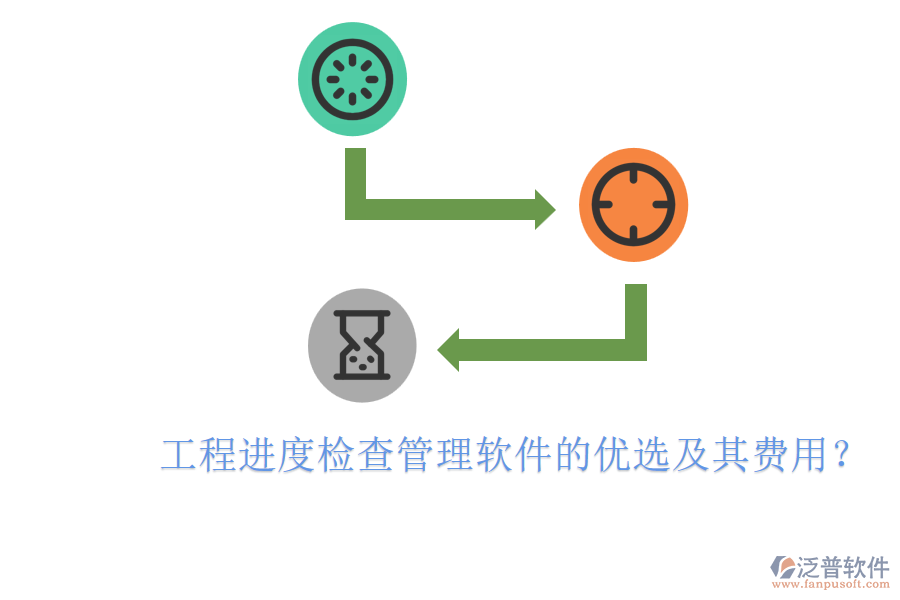 工程進(jìn)度檢查管理軟件的優(yōu)選及其費(fèi)用？