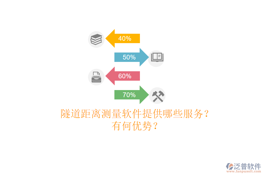 隧道距離測量軟件提供哪些服務(wù)？有何優(yōu)勢？