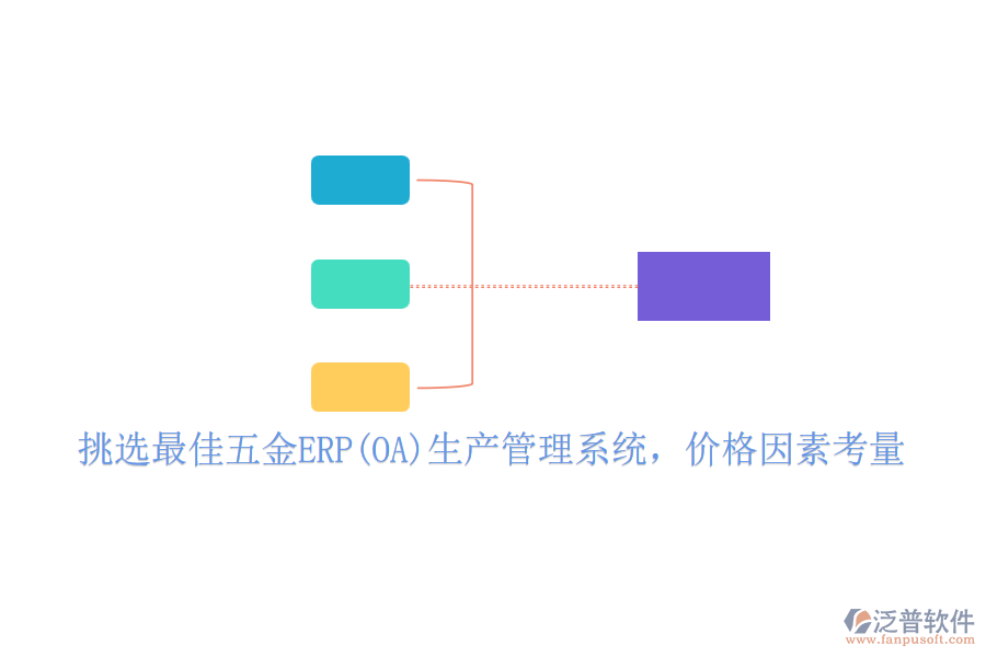 挑選最佳五金ERP(OA)生產(chǎn)管理系統(tǒng)，價格因素考量