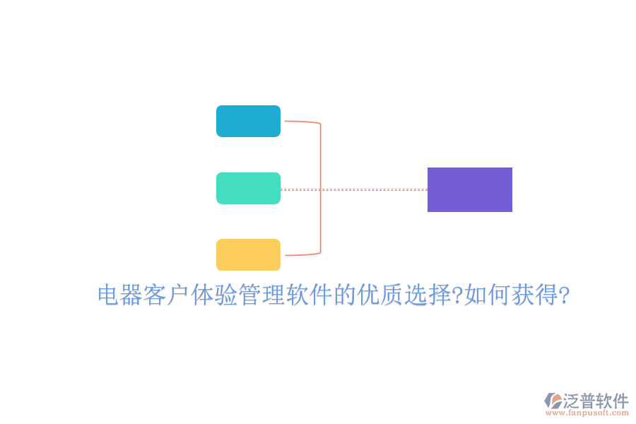 電器客戶體驗(yàn)管理軟件的優(yōu)質(zhì)選擇?如何獲得?